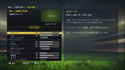 FIFA15カスタム戦術