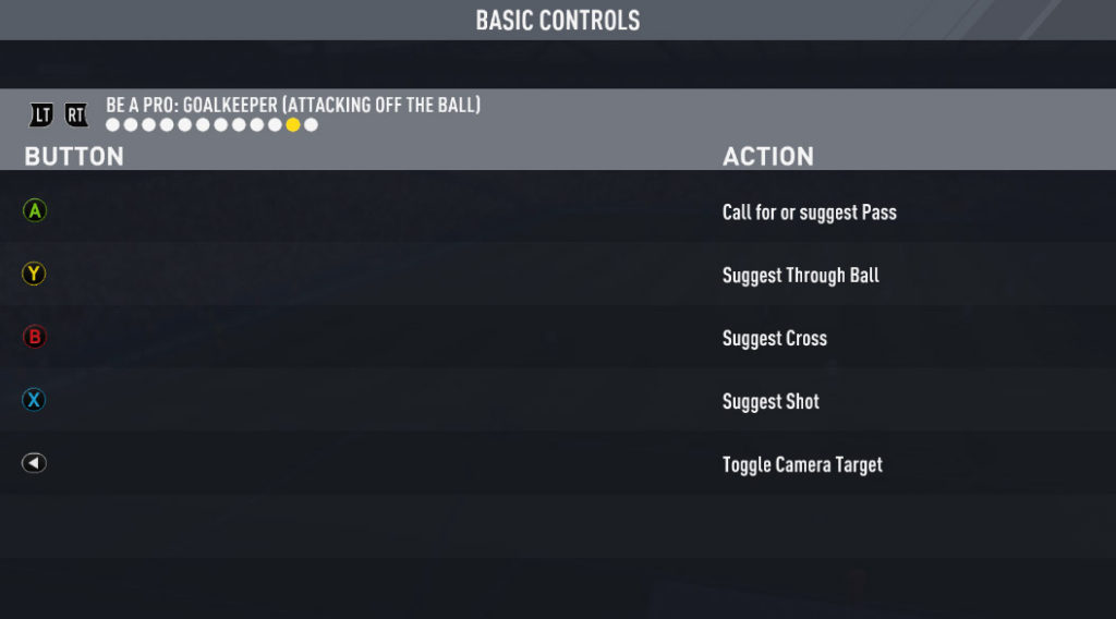 fifa17_controls_BE A PRO:GOALKEEPER(ATTACKING OFF THE BALL)