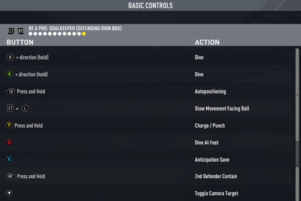 fifa17_controls_BE A PRO:GOALKEEPER(DEFENDING OWN BOX)