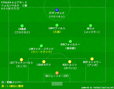 myboard_14_Nuremberg_02_1