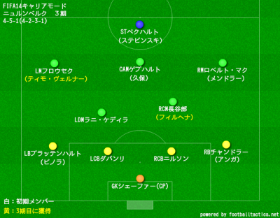 myboard_14_Nuremberg_03_1