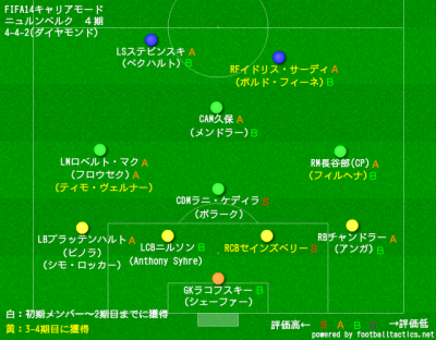 myboard_14_Nuremberg_04_1