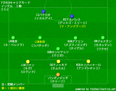 myboard_14_inter_01_1