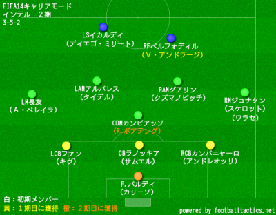 myboard_14_inter_02_1