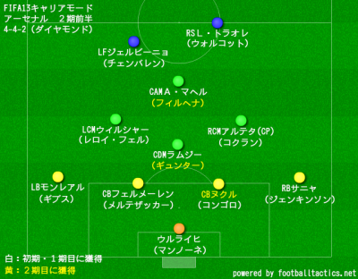 myboard_arsenal_02_1