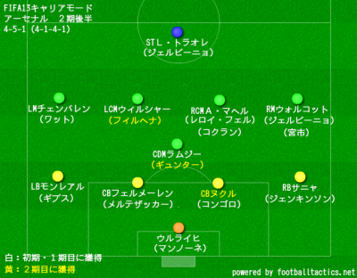 myboard_arsenal_02_3