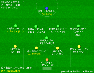 myboard_arsenal_03_1