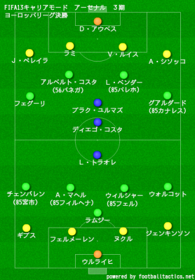 myboard_arsenal_03_el