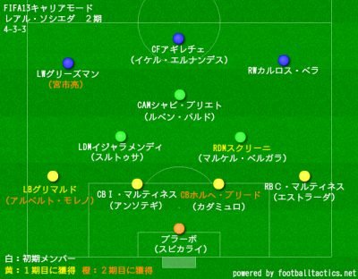 myboard_sociedad_02_1